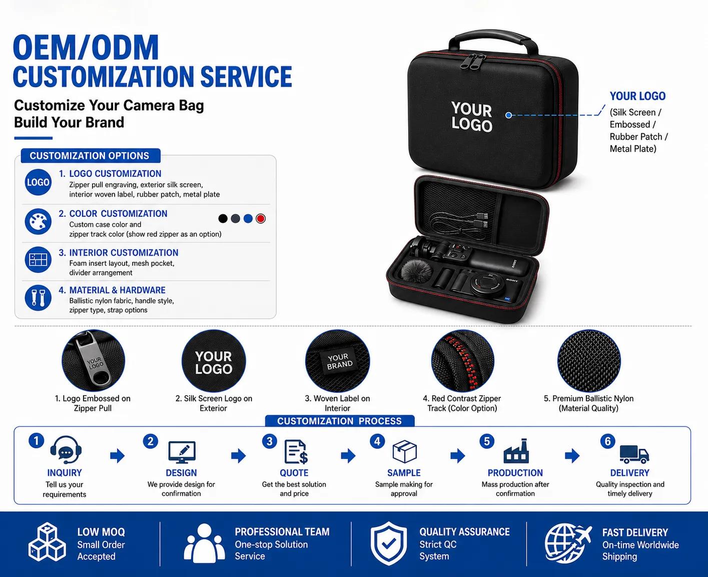 OEM and ODM EVA camera case customization service