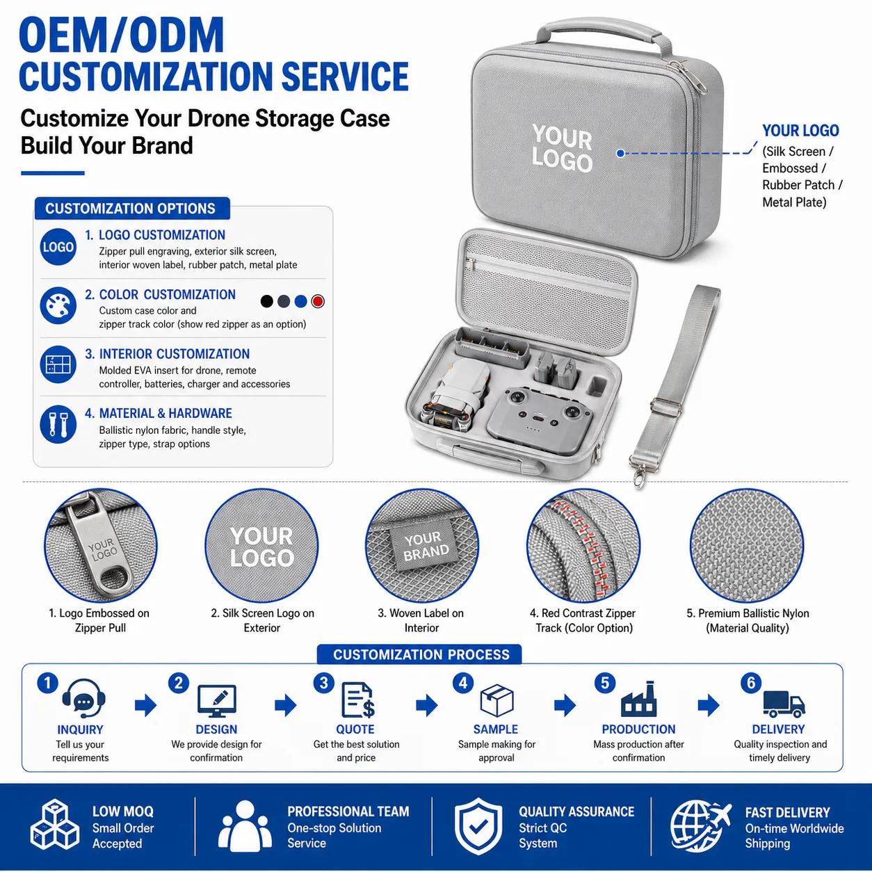 OEM and ODM EVA camera case customization service