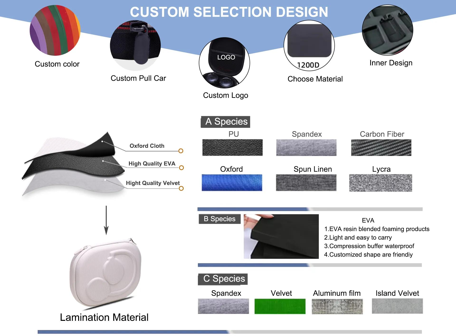 OEM and ODM EVA camera case customization service