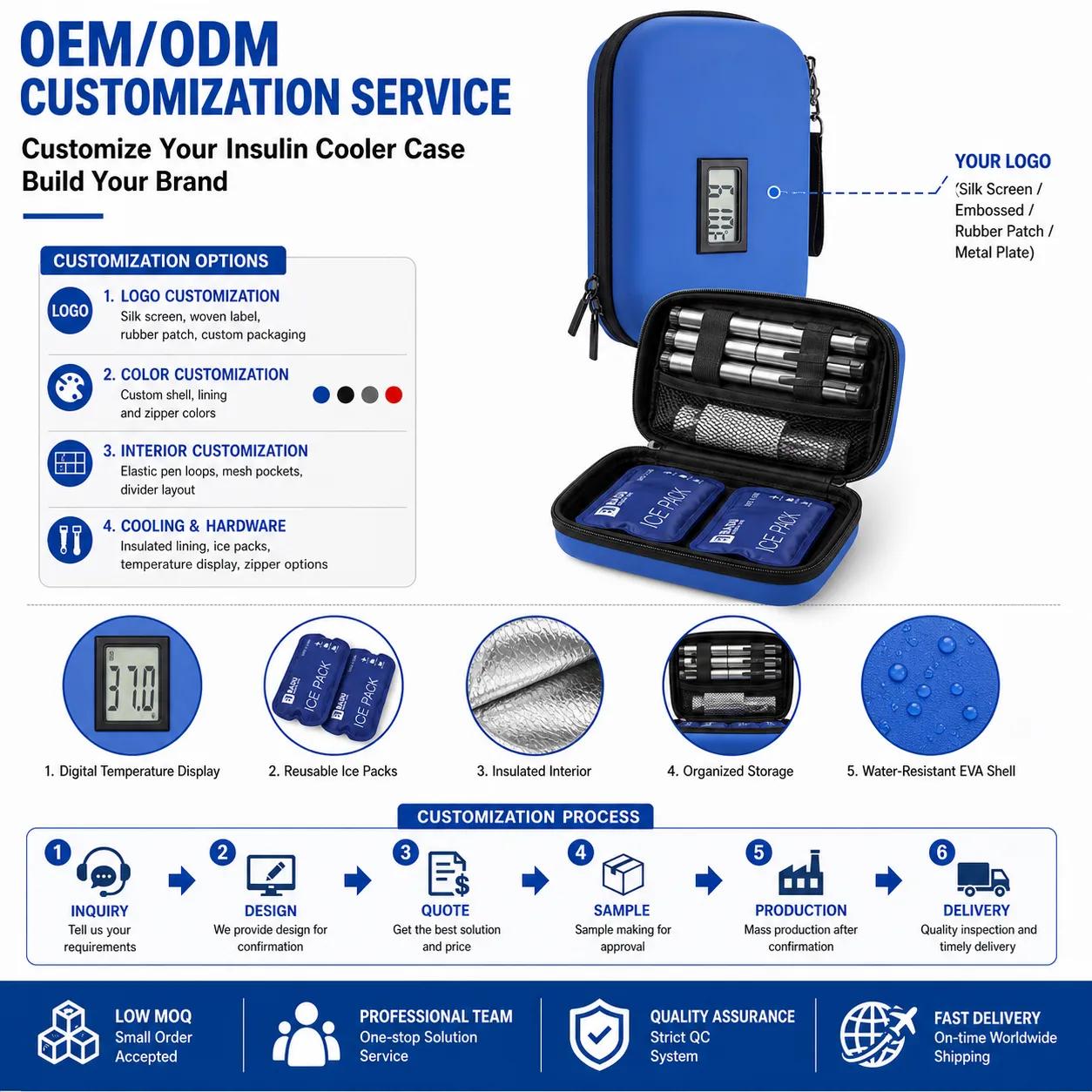 OEM and ODM EVA camera case customization service