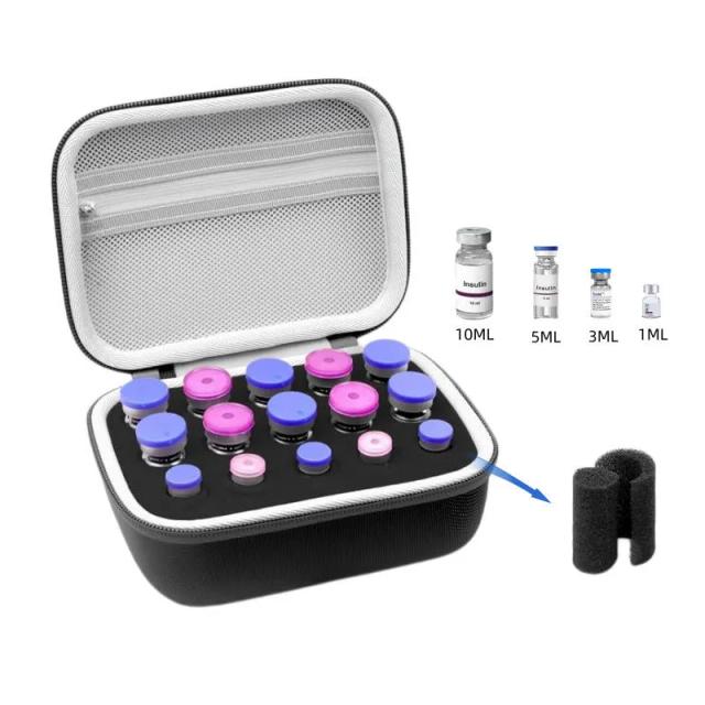 Full Diabetes Management Kit Case