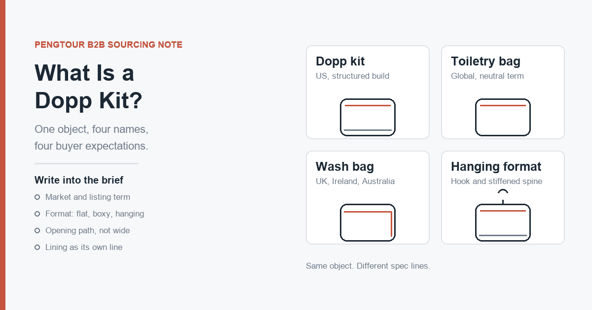 what-is-a-dopp-kit