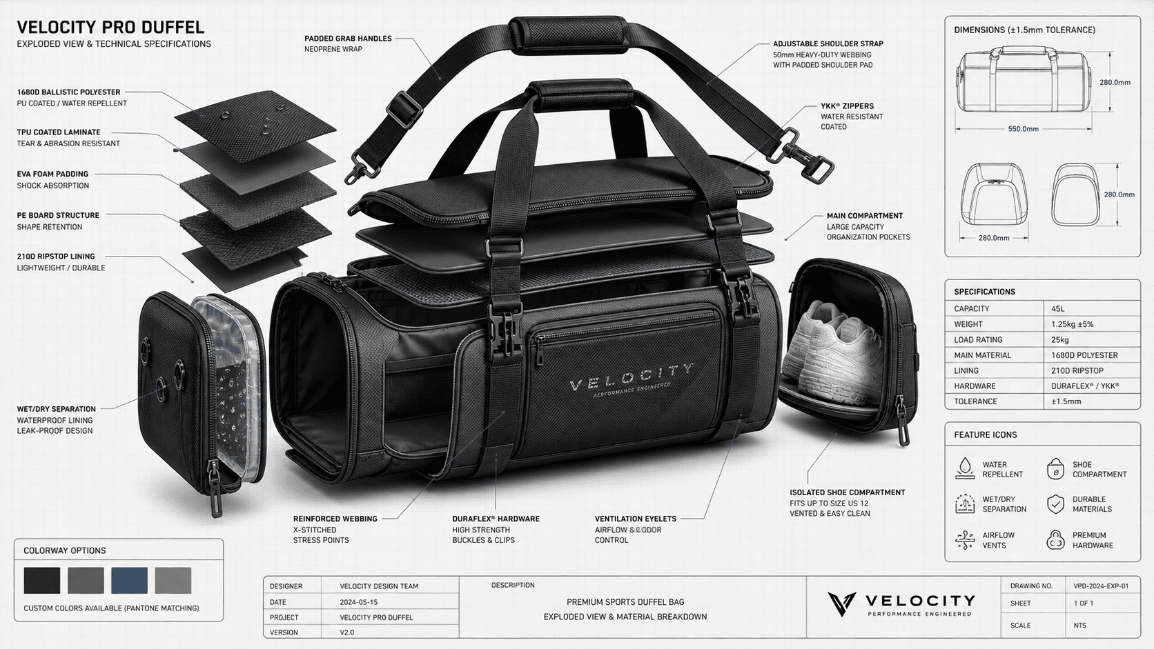 what-is-bag-tech-pack-sourcing-guide