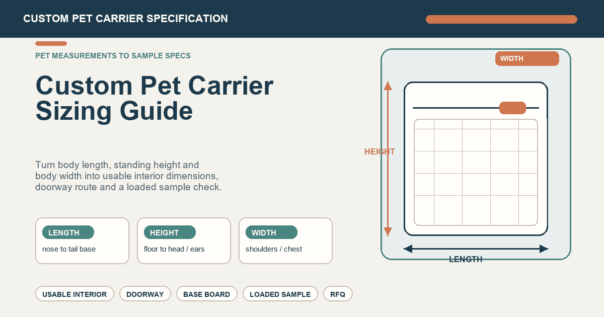custom-pet-carrier-sizing-guide